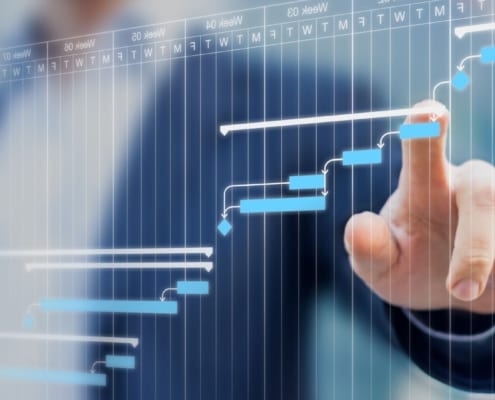 Projektmanagement Phasen KMU Digitalisierung Schweiz