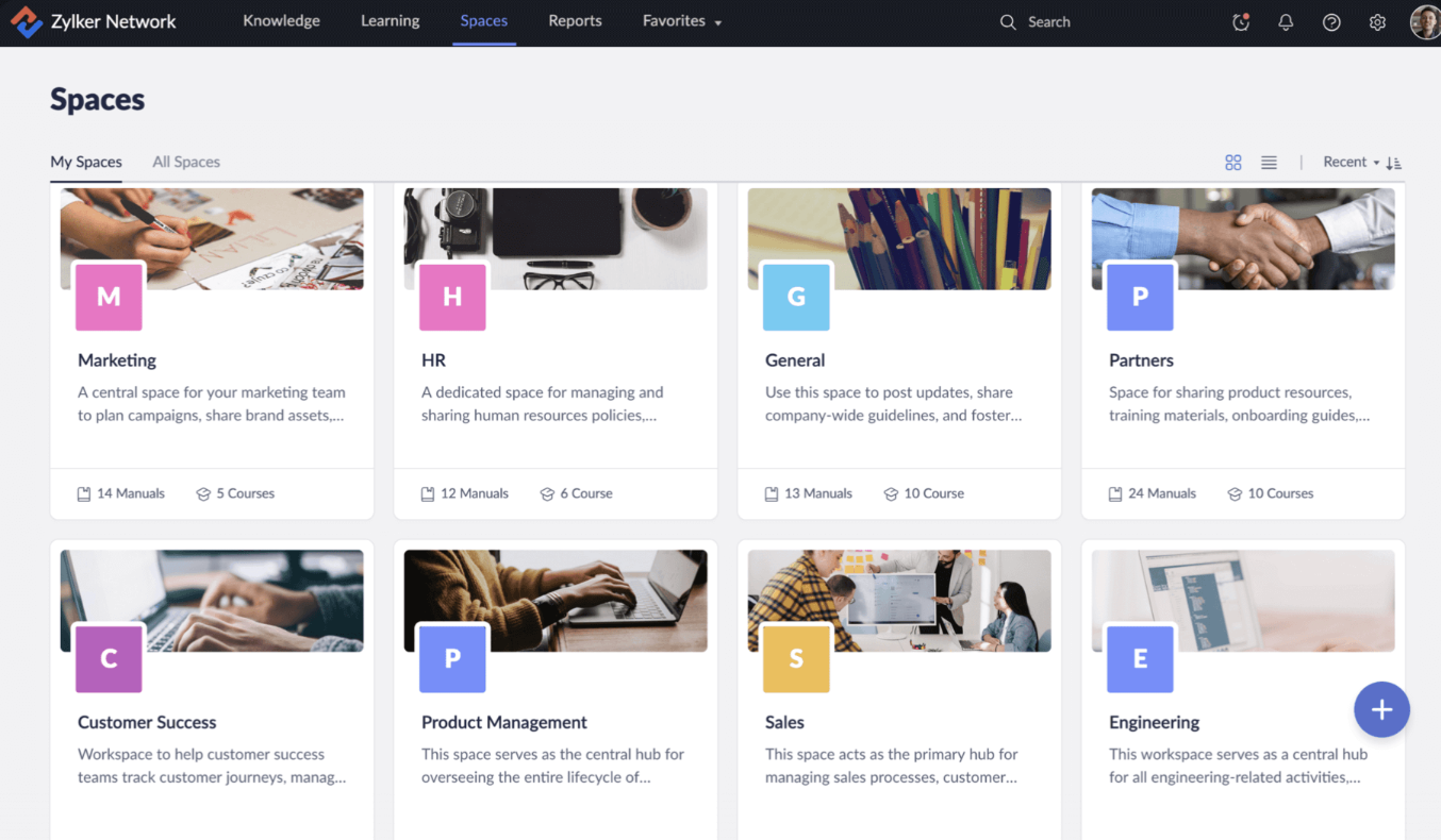 Zoho Learn digitales Wissensmanagement KMU Digitalisierung Schweiz