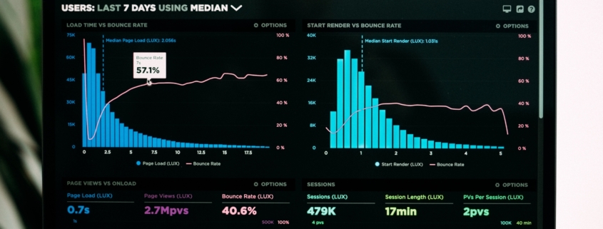 KMU Digitalisierung Schweiz