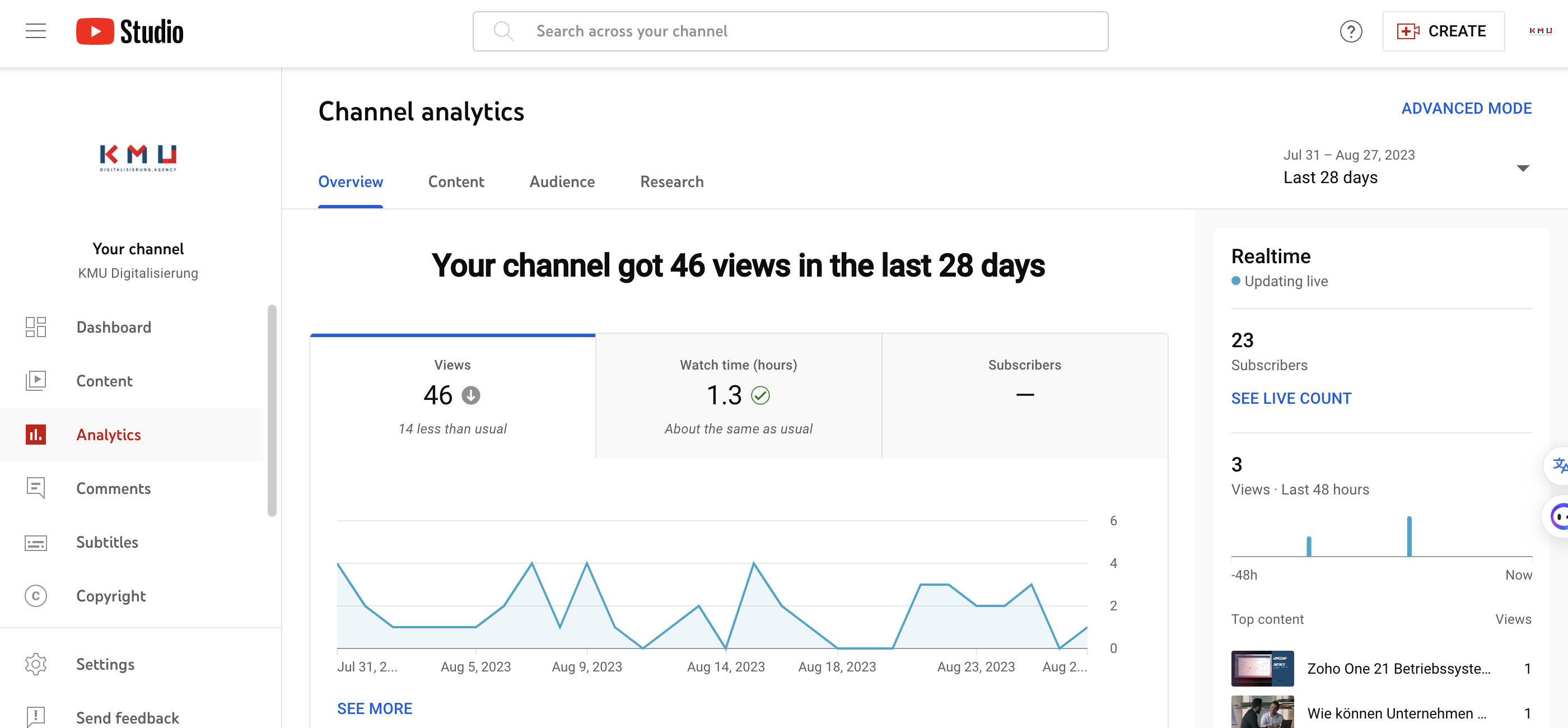 Video SEO Youtube Analytics in Youtube Studio