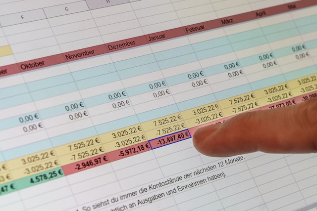 ROI-Rechner Excel Eine Schritt-für-Schritt-Anleitung