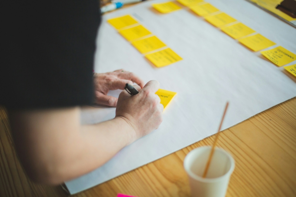 Business Model Canvas umsetzen mit Zoho One von KMU Digitalisierung