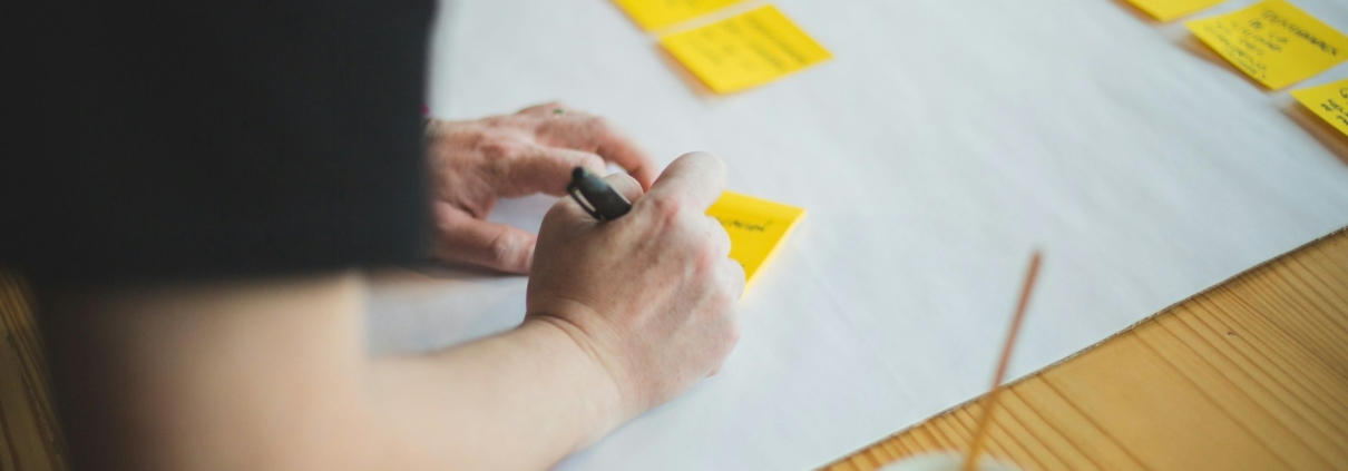Business Model Canvas umsetzen mit Zoho One von KMU Digitalisierung