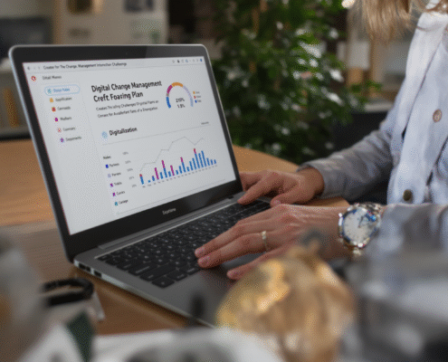 Die Bedeutung eines Change-Management-Plans für die digitale Transformation KMU Digitalisierung