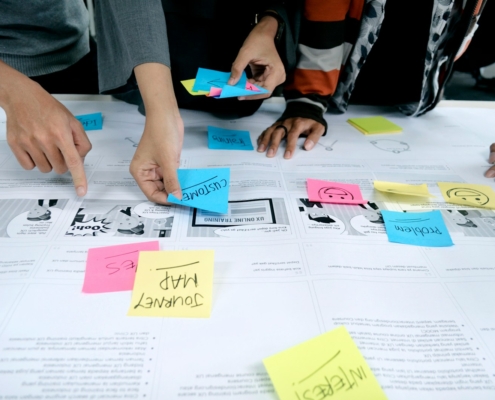 Was ist eine Customer Journey? Definition, Phasen und Anleitung zur Erstellung einer kundenorientierten Customer Journey.