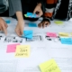 Was ist eine Customer Journey? Definition, Phasen und Anleitung zur Erstellung einer kundenorientierten Customer Journey.