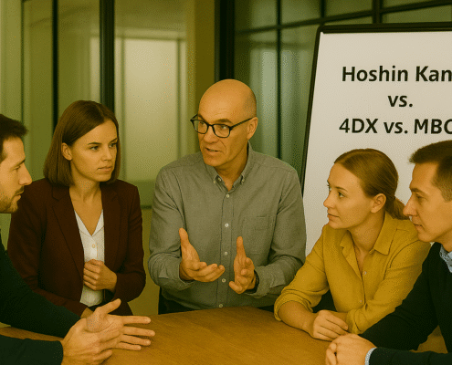 Diskussionen über Hoshin Kanri vs. 4DX vs. MBO