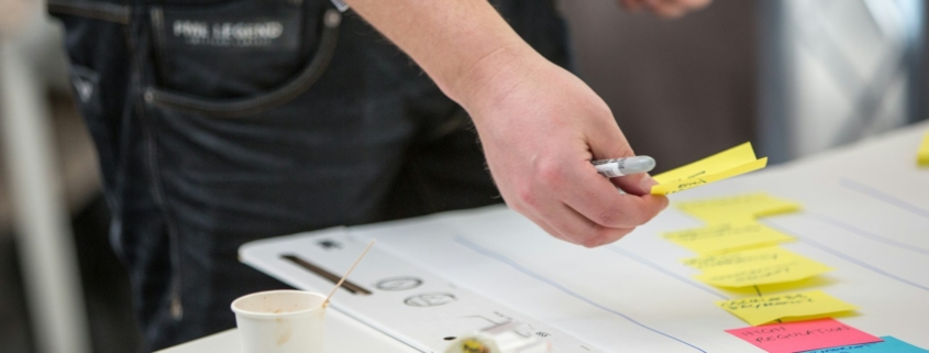 Um was geht es bei den Geschäftsprozessmodellierung, dem Business Process Modelling?