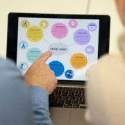 Design Thinking Phasen Idee & Kreativität KMU Digitalisierung Schweiz